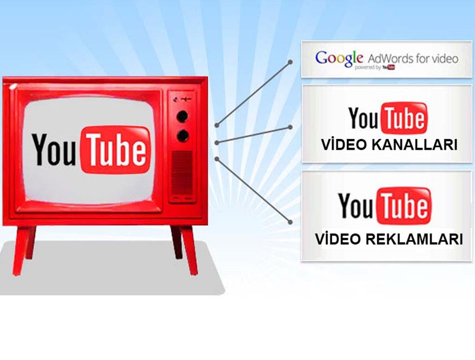 Youtube Reklamlarının E-Ticaret Siteleri İçin Önemi
